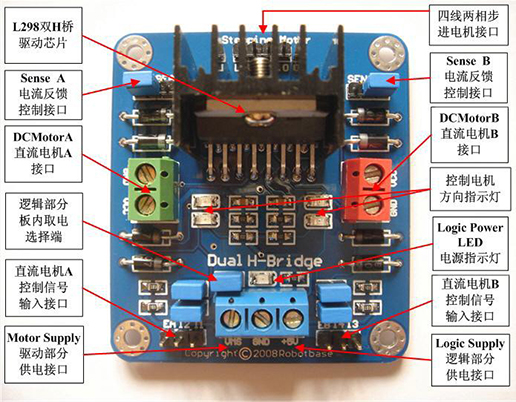 Arduino 双H桥直流电机驱动板02.jpg